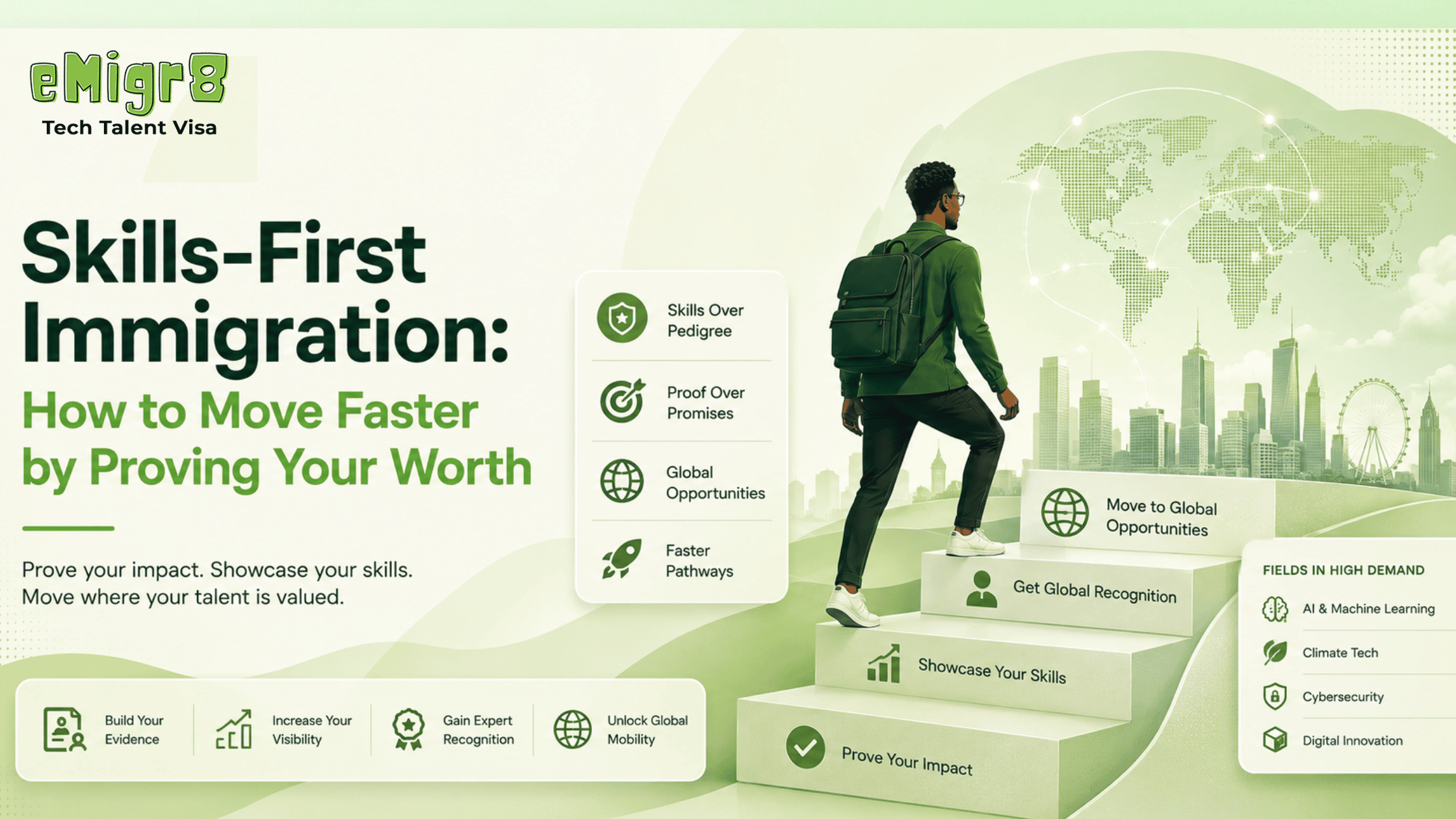 Skills-First Immigration: How to Move Faster by Proving Your Worth