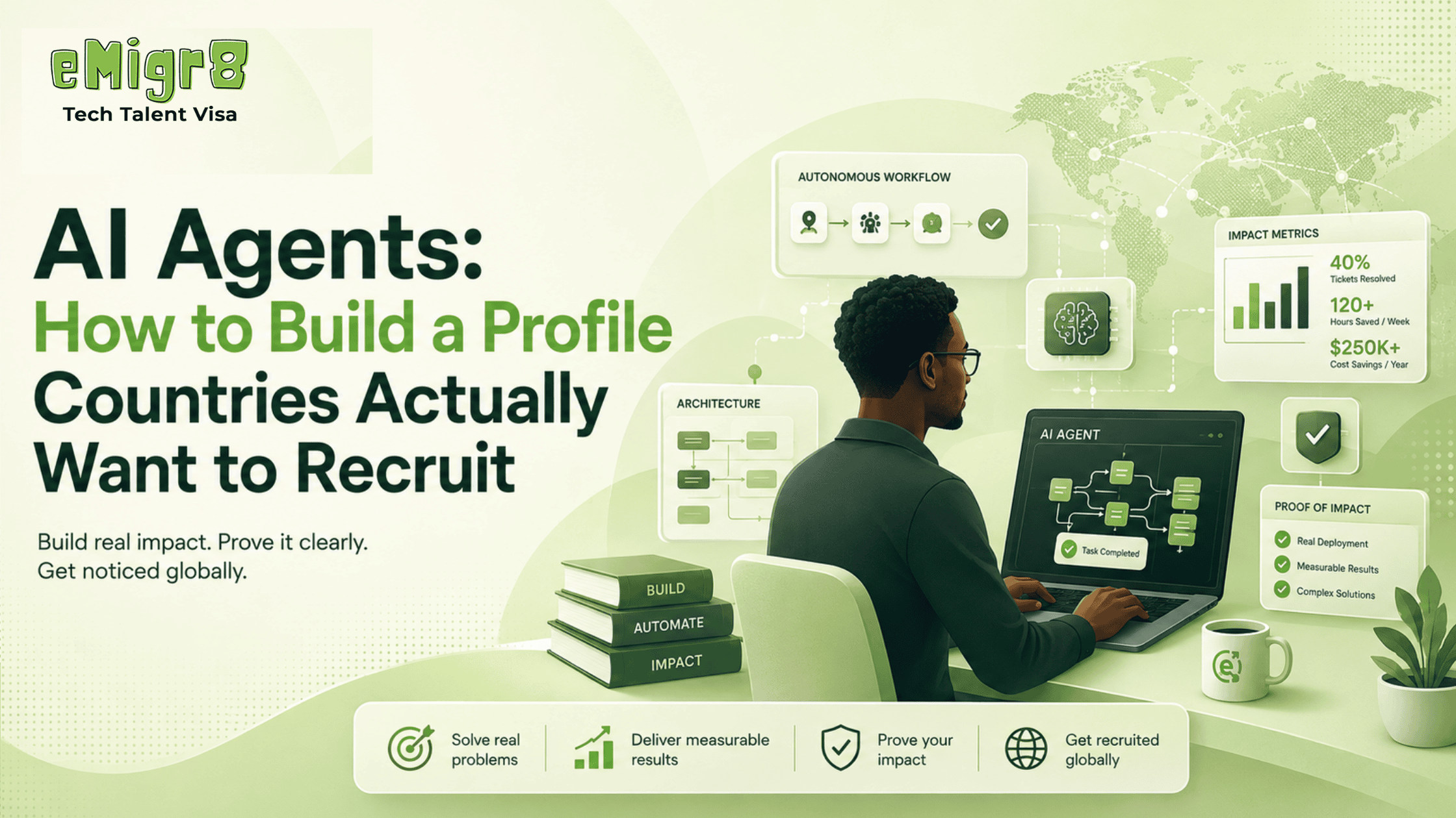 AI Agents: How to Build a Profile Countries Actually Want to Recruit