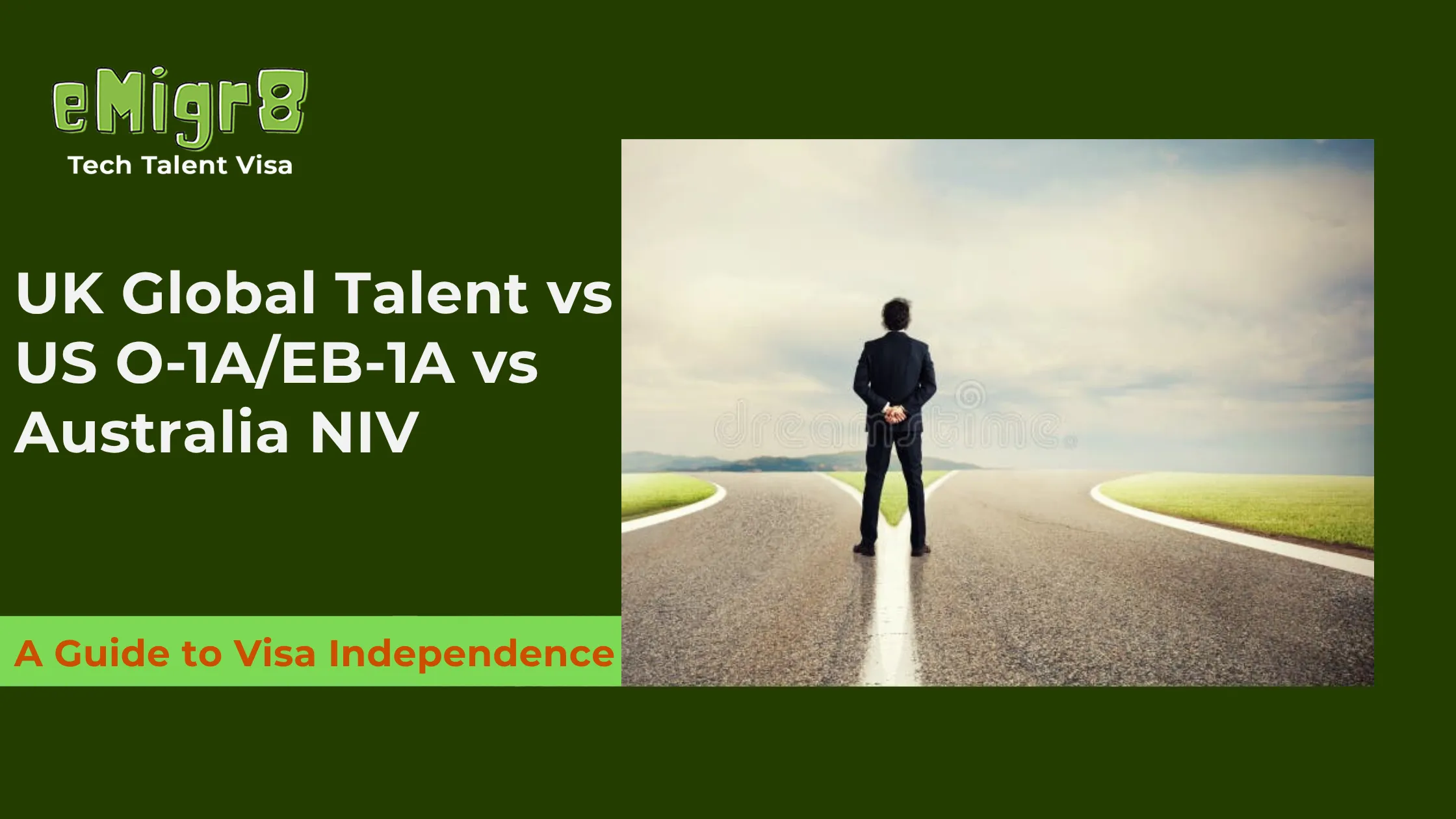 UK Global Talent vs US O-1A/EB-1A vs Australia NIV